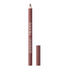 The All-In-One Lipliner .