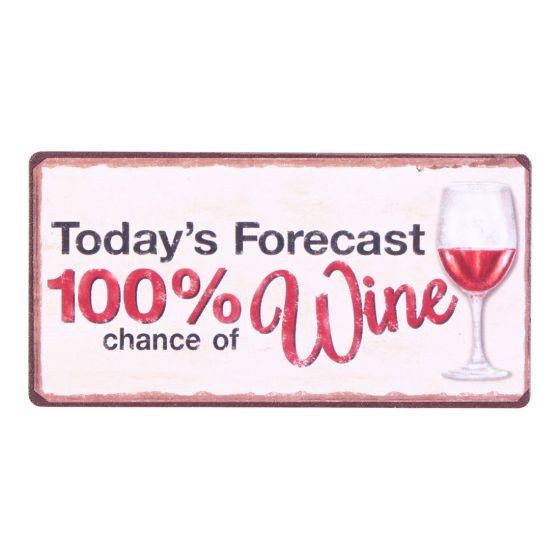 Magnet Today`s forecast orginal