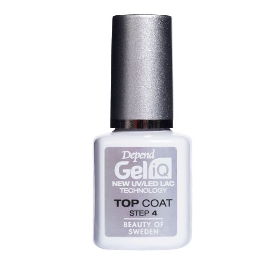 Topcoat Original
