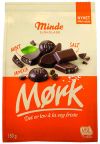 Minde mørk mørk