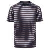 Monaco Tee ..