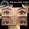 Volume Million Lashes Panorama Mascara .