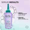 Elvital Hyaluron Pure Oil Erasing Scalp Serum 102ml 