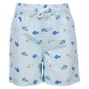 Badeshorts Turkis