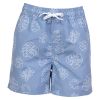 Badeshorts mønstret Blå