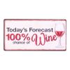 Magnet Today`s forecast orginal