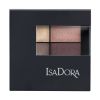 Eyeshadow Quartet 11 metropolitan