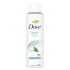 Dove Spray Deo Fresh Care Antiperspirant 150ml Original