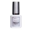 Topcoat Original
