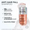 Elvital Growth Booster Shampoo Original