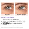 Eye Serum, Hyaluronic Acid + Caffeine  original