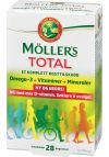 Møllers Tran Möllers Total original